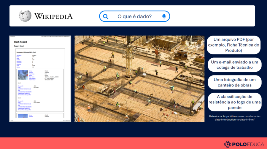Conceito de dado como registro bruto que pode ser organizado e contextualizado para gerar informação em processos BIM.